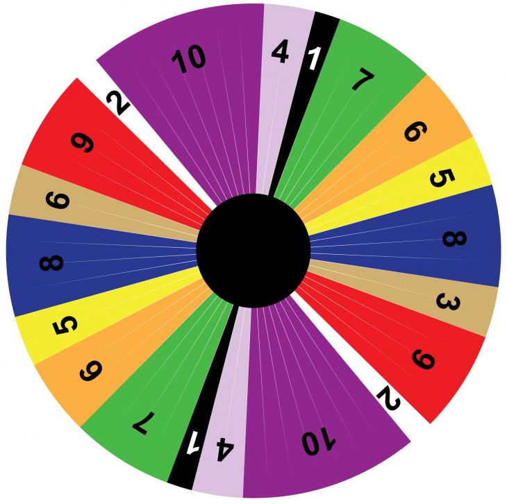 42" Color Wheel with Table Stand main image